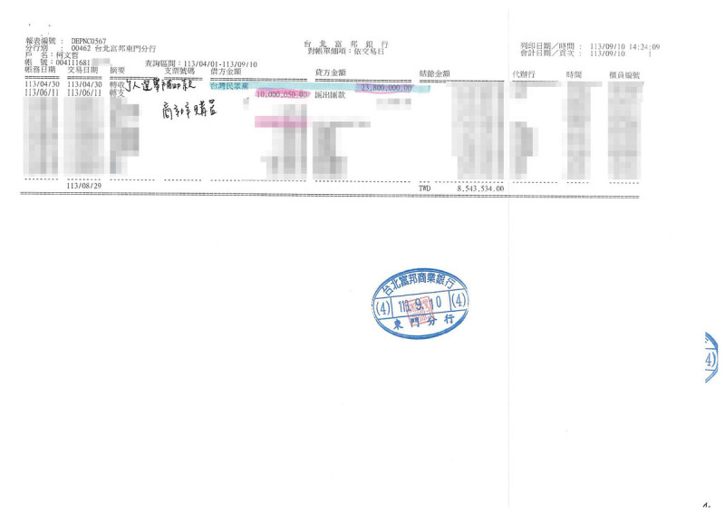 陳佩琪今(12)天一口氣公布帳戶明細。 圖:民眾黨 / 提供