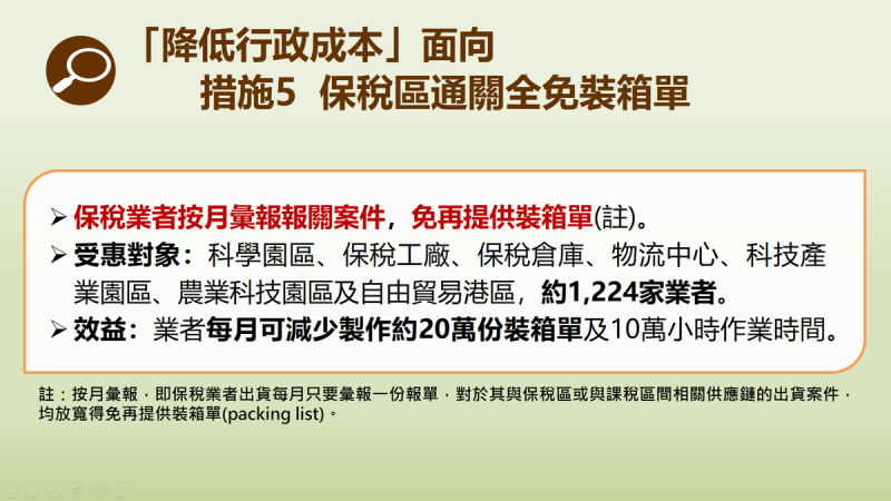 圖:財政部提供 圖:財政部提供